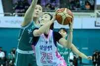 김정은-배혜윤, 베테랑의 대결 [포토]