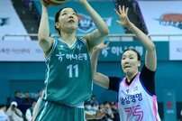 양인영 ‘완벽한 찬스’ [포토]