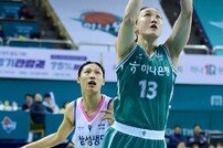 김정은 ‘수비 완전히 따돌리고’ [포토]