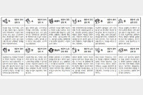 2024년 2월 7일 수요일 (음력: 2023년 12월 28일) [스포츠동아 오늘의 운세]