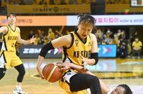 염윤아-한엄지, 치열한 볼 쟁탈전 [포토]