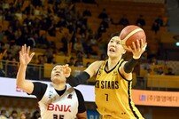 박지수, 5라운드 연속MVP [포토]