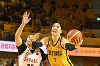 박지수, 5라운드 MVP [포토]