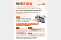 안동시-경북도, 쇼핑몰 ‘안동장터·사이소’ 통합 운영