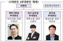 경북도, 서울본부에 부대변인 배치…도정소식 적극 전파