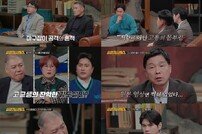 참혹하게 사망한 여성…범인 “무시하는 것 같아서” 황당 (용감한 형사들3)[TV종합]