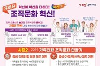 구미시, 혁신의 시작은 공직사회 변화로부터…조직문화 혁신2.0