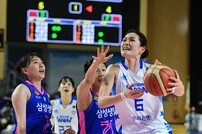최이샘, 과감한 돌파 후 슈팅까지 [포토]