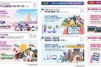 부산시, 대중교통 이용 활성화 홍보 캠페인 전개