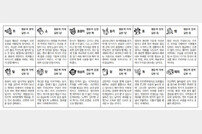 2024년 3월 21일 목요일 (음력: 2024년 2월 12일) [스포츠동아 오늘의 운세]