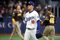 NL 신인왕, 이정후 아닌 야마모토가 1순위 …MLB 전문가 88명 설문