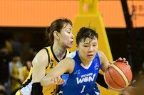 박지현, 염윤아의 수비를 피해서 [포토]