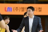 판정에 강력하게 어필하는 김완수 감독 [포토]