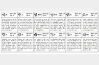 [스포츠동아 오늘의 운세: 띠별] 2024년 3월 27일 수요일 (음력: 2024년 2월 18일)