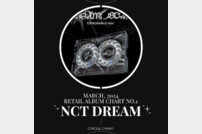 'DREAM( )SCAPE' NCT DREAM ,써클차트 3월 리테일 앨범차트 1위