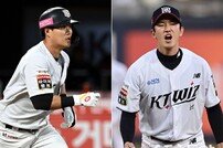 부상 후 첫 실전 배정대, 다음은 고영표…KT 날개 달 천군만마들 복귀 다가온다!