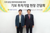 기보, 지역 창업 생태계 활성화 위해 현장 간담회 개최