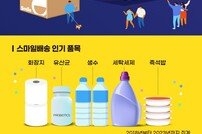 G마켓 ‘스마일배송’, 합배송으로 7400만개 택배상자 ‘절감’