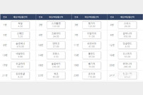 스포츠토토 ‘유로2024’ 대상 다양한 프로토·토토 상품과 함께 다채로운 이벤트 전개