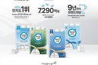 “지구 1800바퀴” 깨끗한나라 순수 시리즈, 누적 판매량 24억 롤 돌파