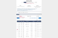 소액구매 가능한 프로토 승부식 86회차로 스포츠토토를 건전하게 이용하세요!