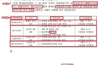 시흥시, ‘뒷방울·금이·청룡·칠리’ 낚시터 위법행위 적발…시, 강경 대응키로