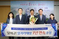 대구 달서구, 일자리 목표대비 108.3% 달성…7년 연속 전국 일자리 대상 수상