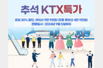 코레일, 추석 연휴에 KTX 빈좌석 대폭 할인