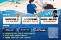 부산시교육청, 다대포 해수욕장서 아침체인지 성과발표회 개최