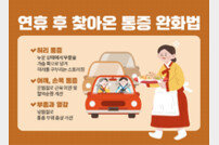 “명절 이후 찾아오는 연휴 후유증…충분한 휴식과 개인위생 중요”
