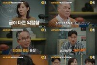 수백억 자산가 납치…110억 가로채고 마약 강제 투약 (용형사4)