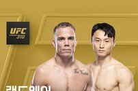 ‘슈퍼보이’ 최두호 5개월 만에 복귀…내달 8일 랜드웨어와 UFC 페더급 매치