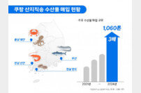 쿠팡, 산지직송 수산물 매입 1000톤 돌파