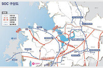 충남도, 베이밸리 조기 완성 위해 초광역 교통망 구축 박차