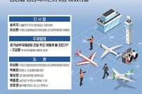 송옥주 의원, “수원군공항 화성이전 및 경기남부국제공항 건설 대응 정책토론회” 개최