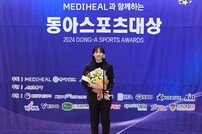 김단비, 2년 연속 수상