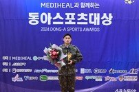 프로축구 ‘올해의 선수’에 김천 상무 이동경…“동료들의 선택에 감사함과 겸손함을 느낀다”