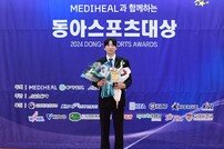 허수봉, 선수들이 뽑은 올해의 선수상