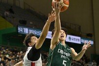 김시래 ‘레이업슛’