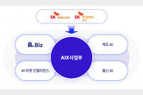 “AI B2B 사업 본격화”…SK, 내년 1월 ‘에이닷 비즈’ 베타 서비스