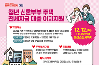대전시, 청년 신혼부부 전세대출 이자 지원 사업 시작