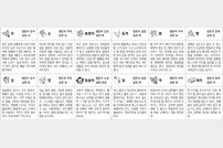 [오늘의 운세] 2024년 12월 23일 오늘의 운세 띠별