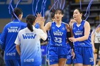다 떠났어도 잘 버티는 우리은행, 이제는 옵션도 다양해졌다!