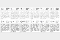  [오늘의 운세] 2024년 1월 17일 오늘의 운세 띠별