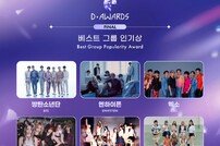 ‘아이유, 웬디, 쯔위’ 디 어워즈 인기상 ‘분초 다투는 대혼전’