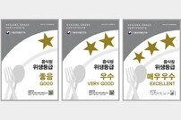 파주시, 음식점 위생등급 지정업소 청소비.. 최대 70만 원