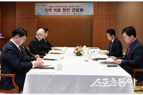 이철우 경북도지사, 의대 총장·경북의사회장과 간담회