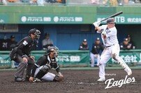 한화 김경문 감독 “안치홍도 1번타자 가능, 플로리얼은 2~3번으로 준비”