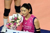 김연경, 5라운드 MVP