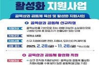 인천시, 골목상권 살리기 나선다… 최대 2천만 원 지원